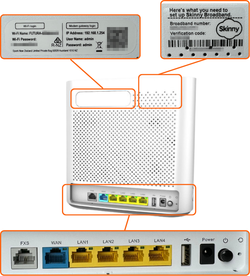 Back of the Skinny Futura Modem showing the WiFi and Broadband set up stickers, and the connection ports